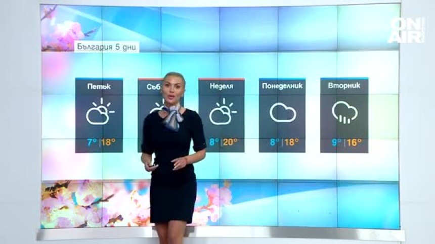 Централна прогноза
