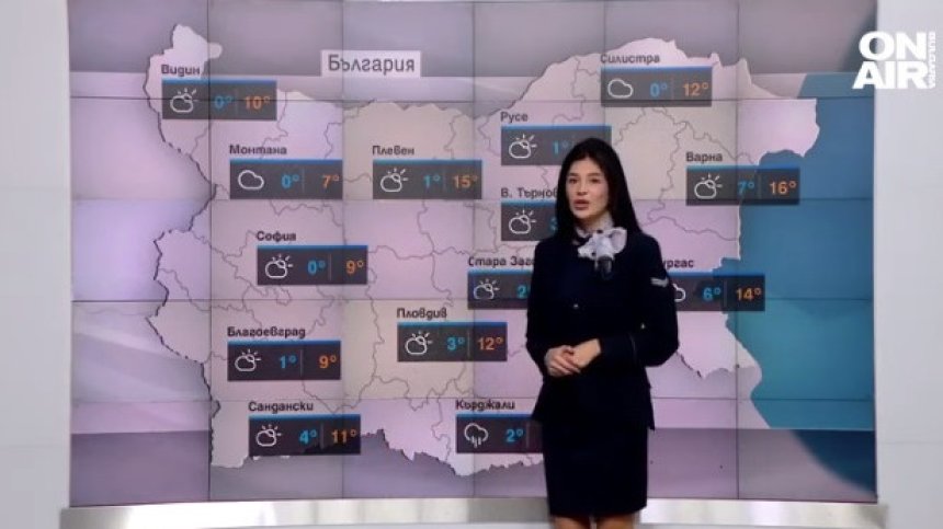 Сутрешна прогноза