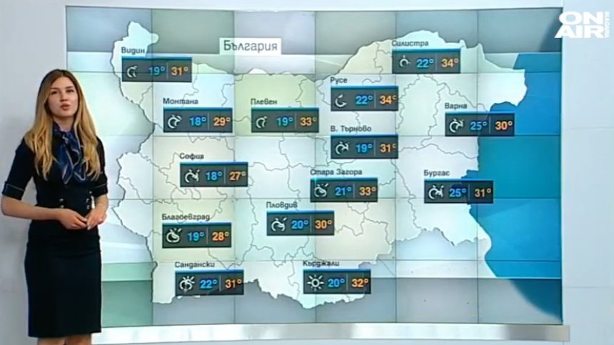 Централна прогноза