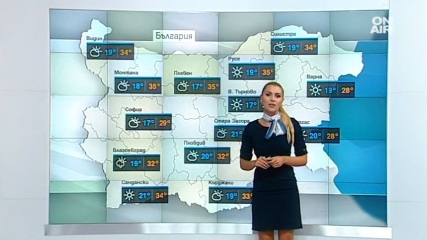 Сутрешна прогноза