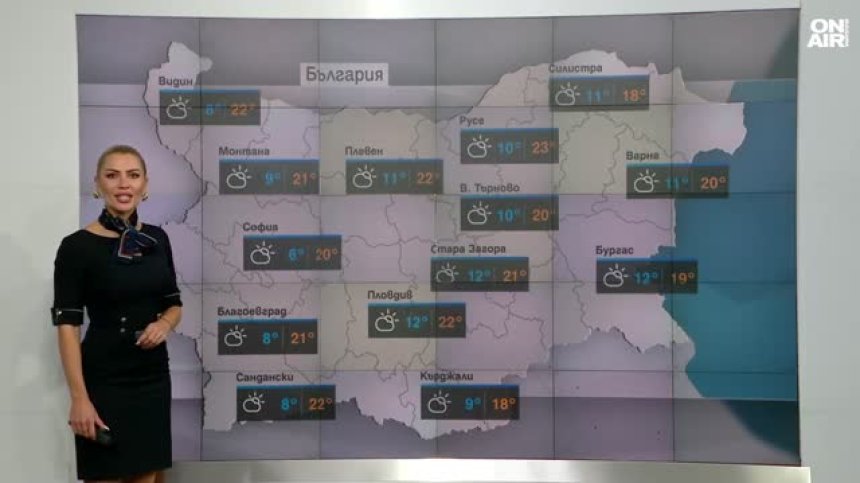 Централна прогноза