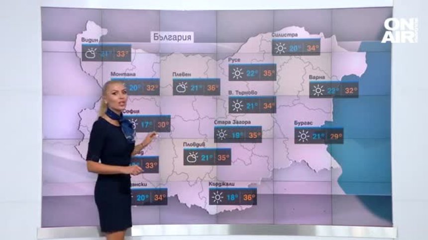 Централна прогноза