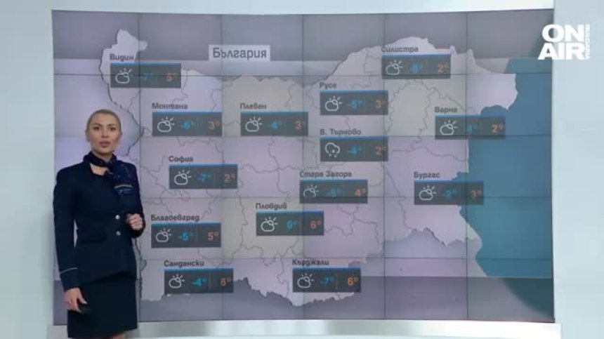 Централна прогноза