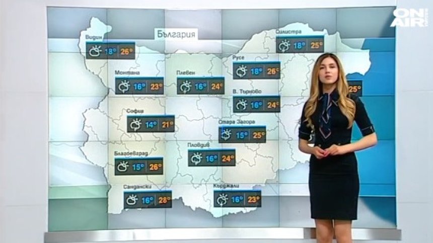 Централна прогноза