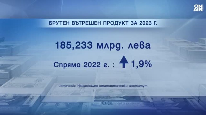 Икономиката ни отбелязва ръст през 2023 г.