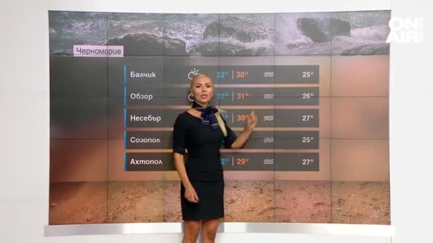 Сутрешна прогноза