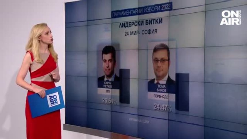 Централна емисия