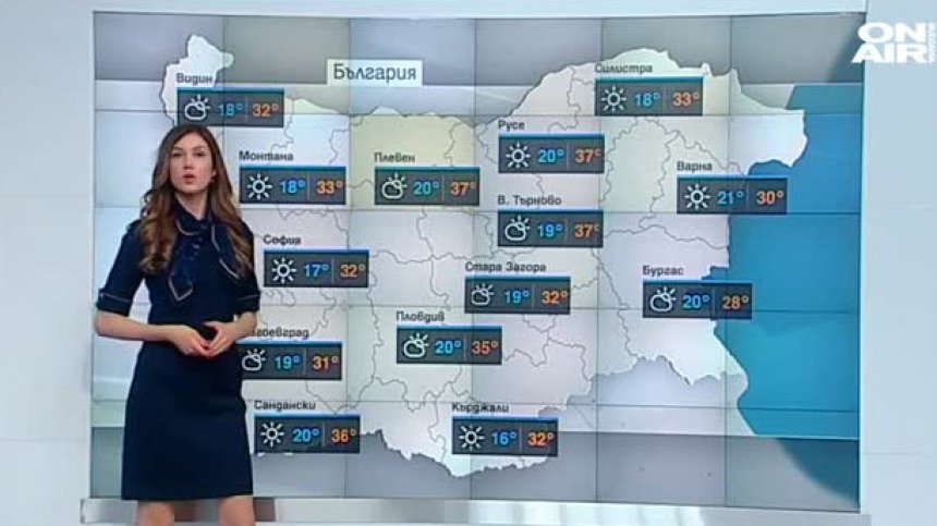 Сутрешна прогноза
