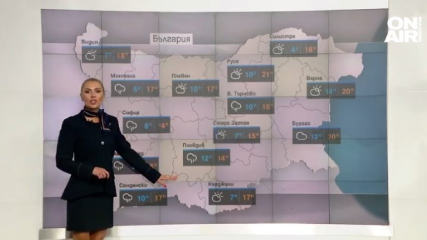 Сутрешна прогноза