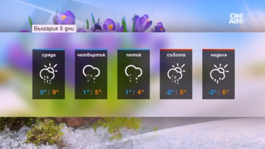 Пролет, но със сняг, застудяване, валежи и поледици&hellip;