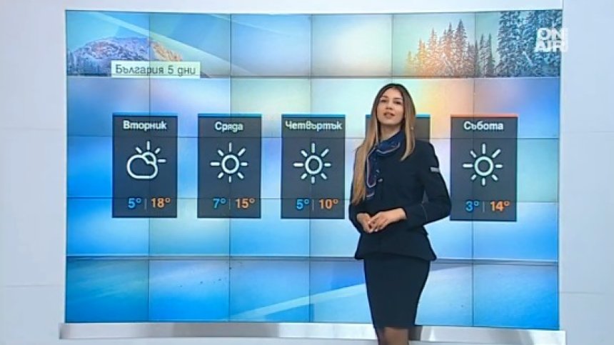 Времето в празничния ден: Топло, ветровито и облачно