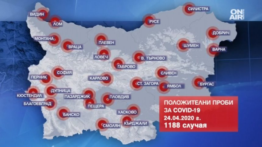 1188 са заразените с коронавирус у нас, жертвите станаха 54