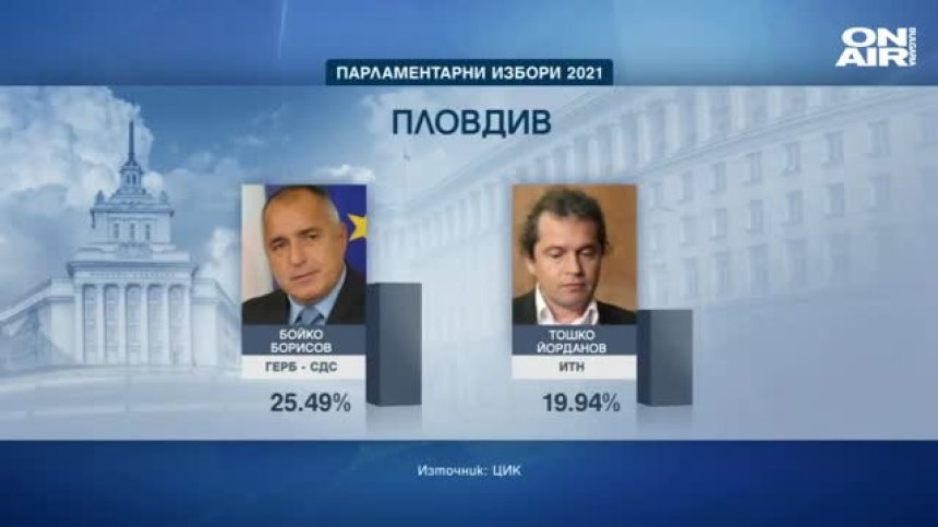 Късна емисия