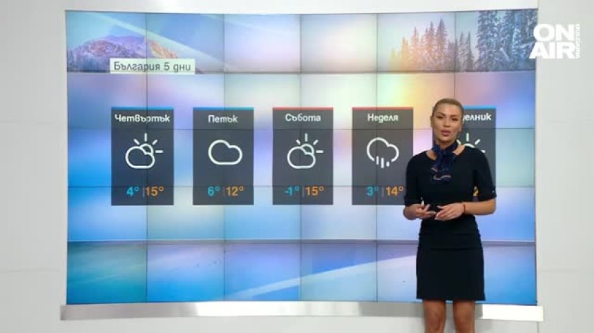 Сутрешна прогноза