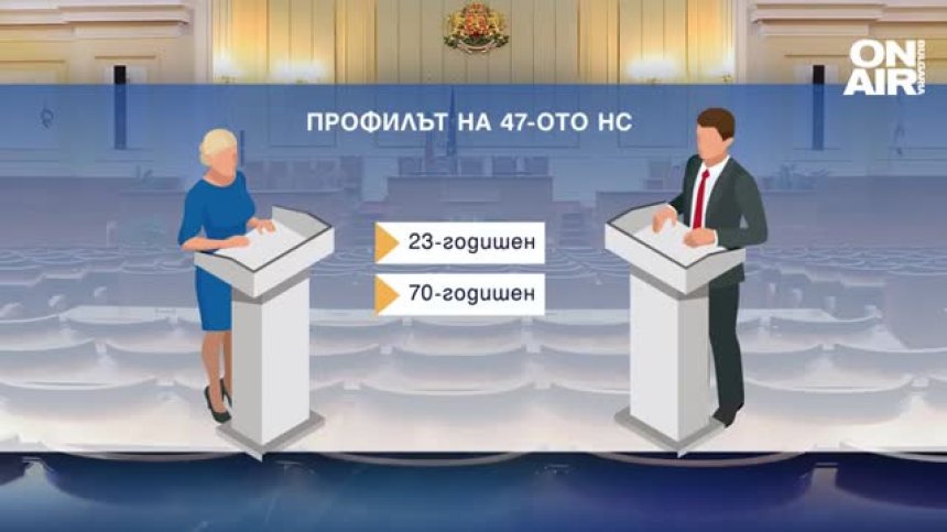 Най-младият парламент в историята - хора без опит в политиката и някои "стари муцуни"