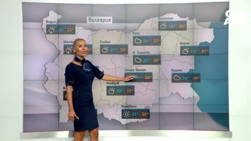 Централна прогноза