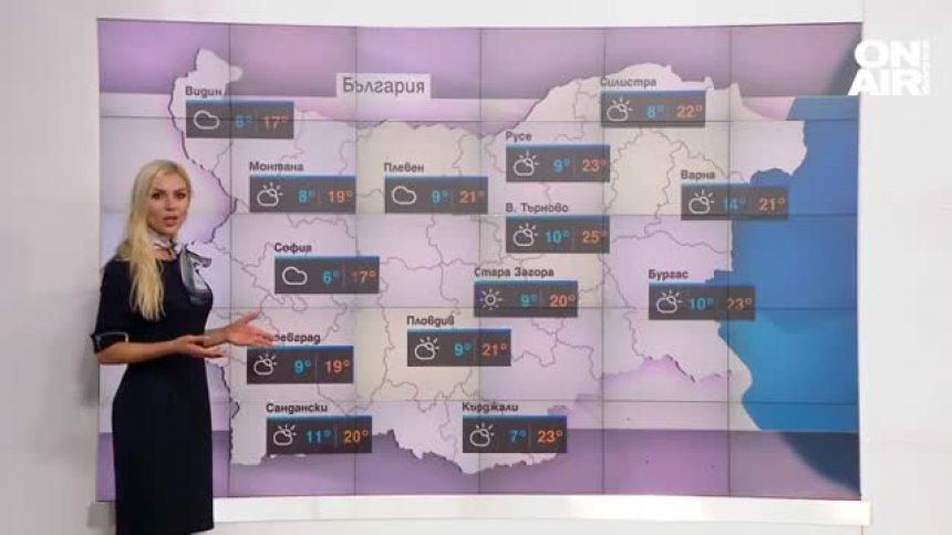 Централна прогноза