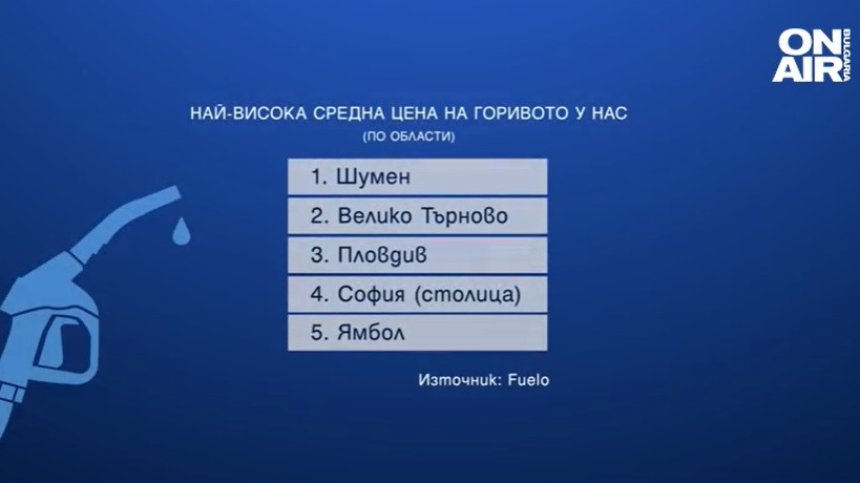 Ето в кои градове у нас шофьорите плащат най-скъпо за гориво