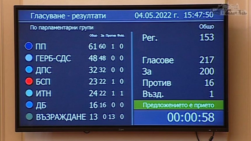 Депутатите решиха: Ще ремонтираме украинска военна техника у нас