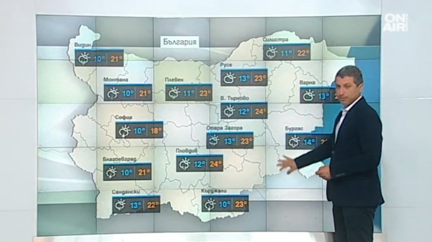Топло време и дъжд ни очакват днес