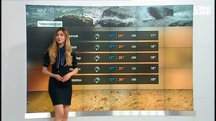 Централна прогноза 