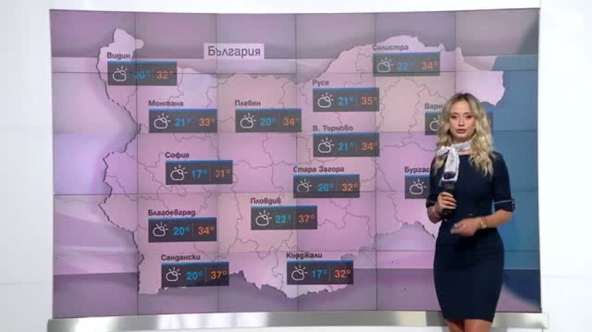 Обедна прогноза