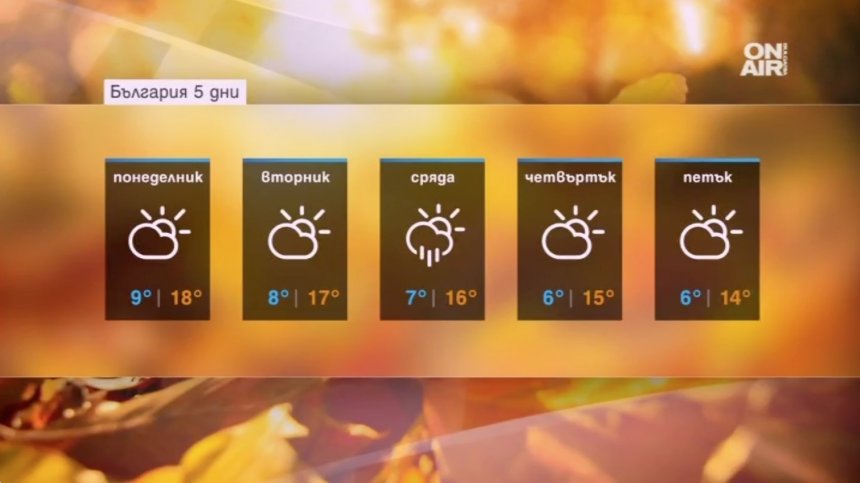 Облачно, мъгливо и с превалявания &ndash; но все пак топла есен
