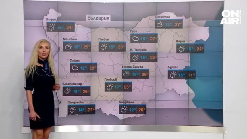 Сутрешна прогноза