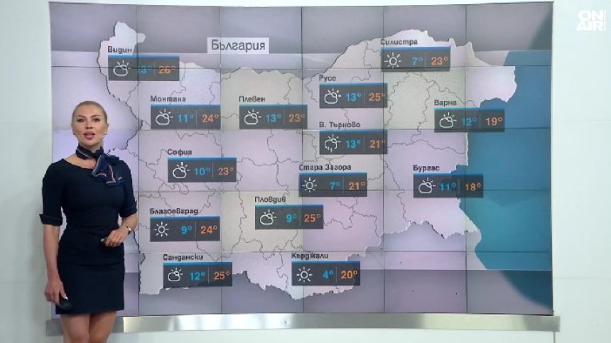 Централна прогноза
