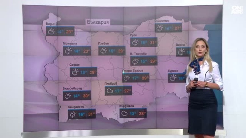 Централна прогноза