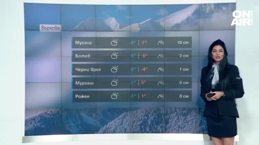 Централна прогноза