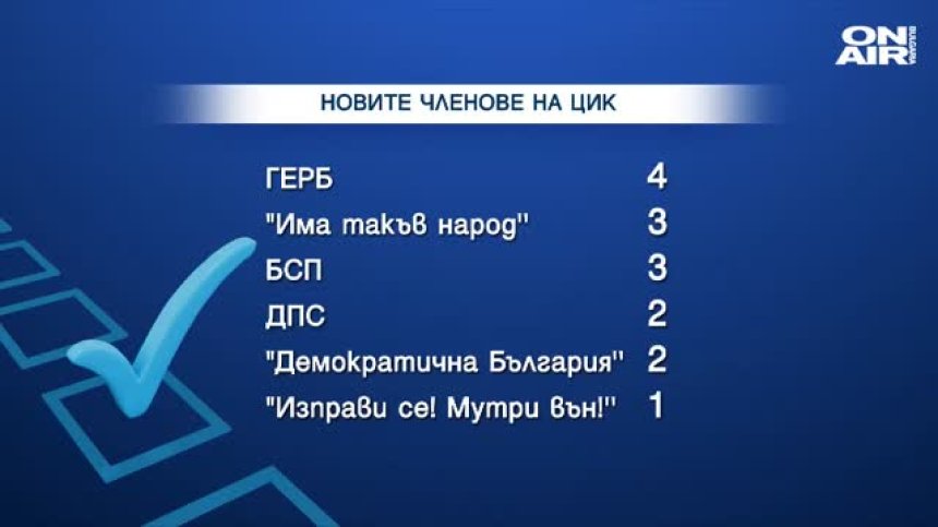 На фона на протест: Радев ще проведе консултации с партиите за членовете на ЦИК