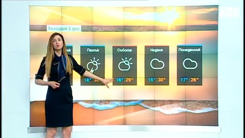 Централна прогноза