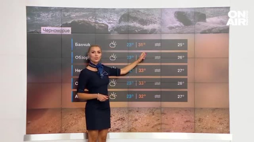 Сутрешна прогноза