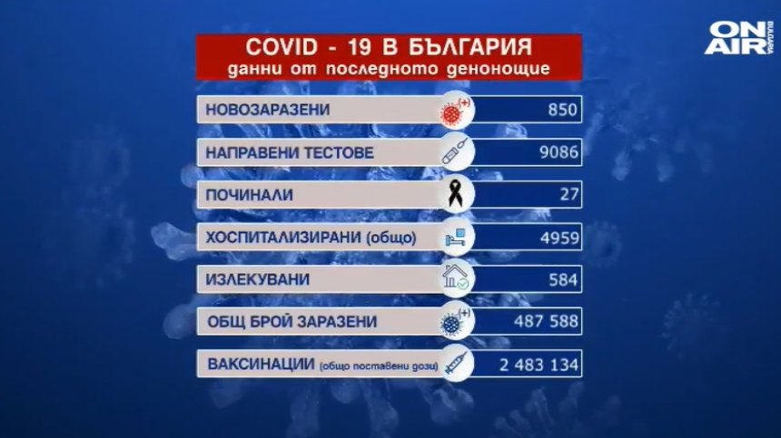 Късна емисия