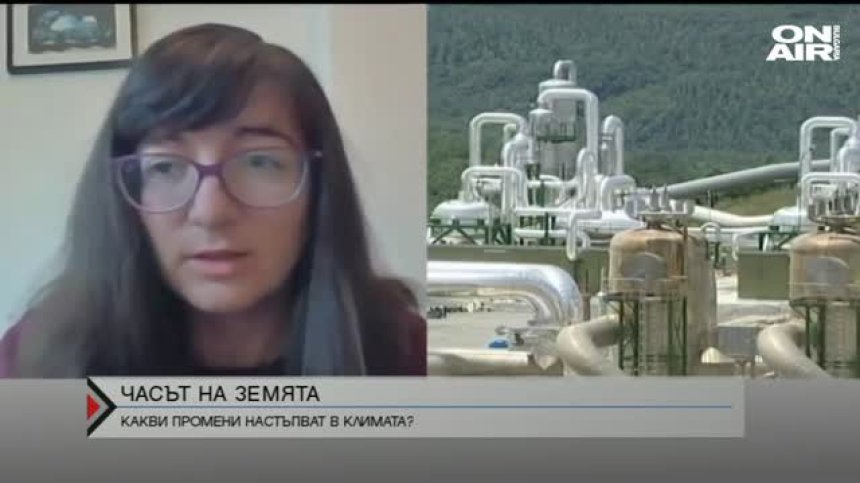 Отражението на Ковид-19 върху климата