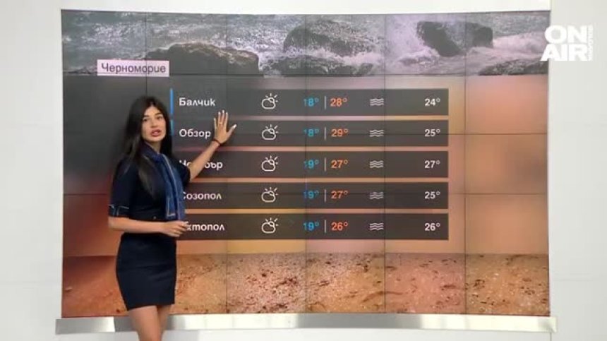 Централна прогноза