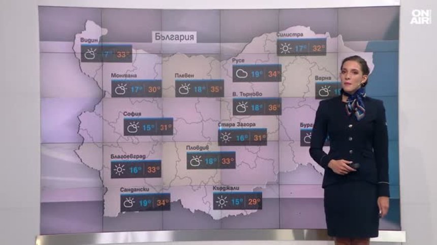 Централна прогноза