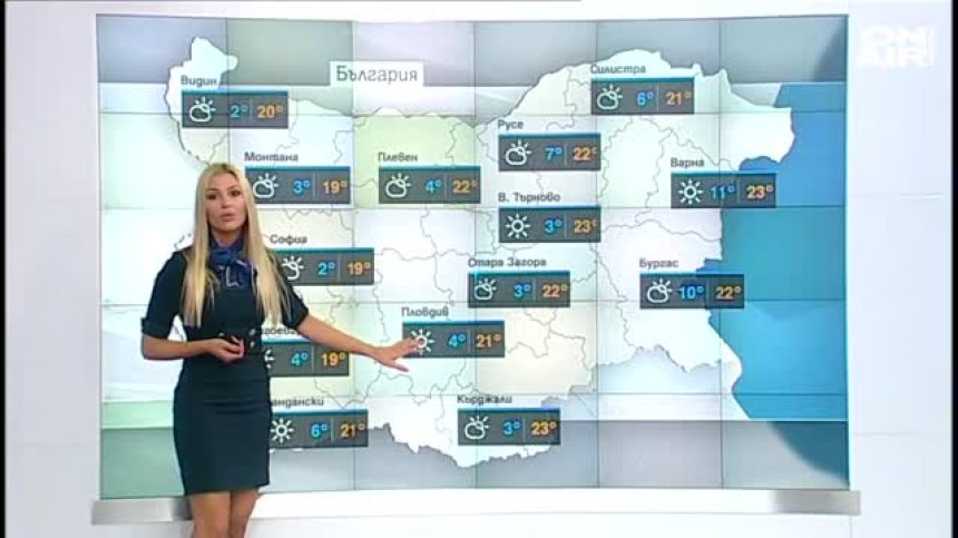 Централна прогноза