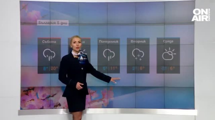 Обедна прогноза