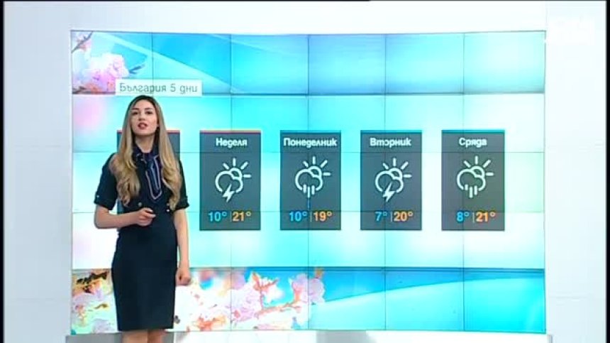 Централна прогноза