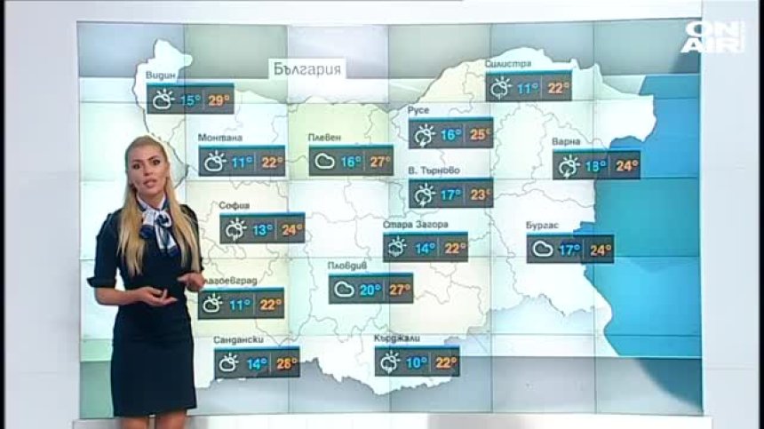 Централна прогноза