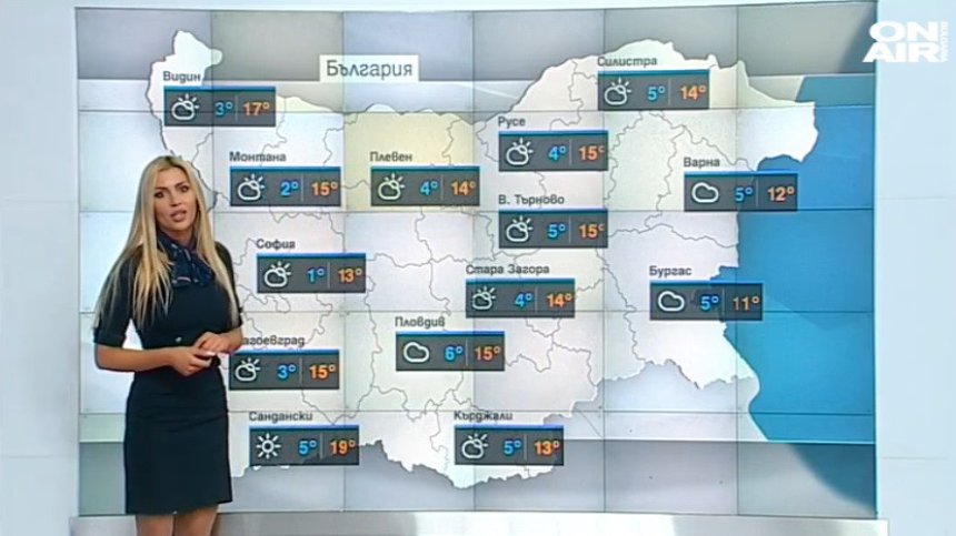 Централна прогноза