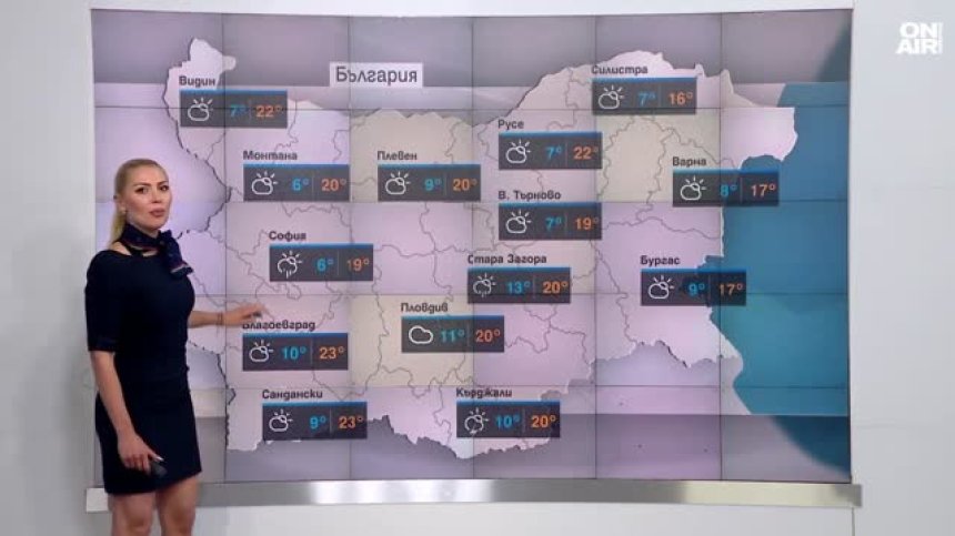 Централна прогноза