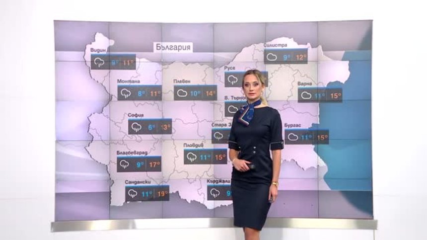 Централна прогноза