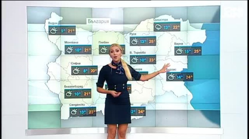 Сутрешна прогноза