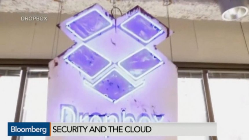 Dropbox: сигурност в облака, лични данни и ръст