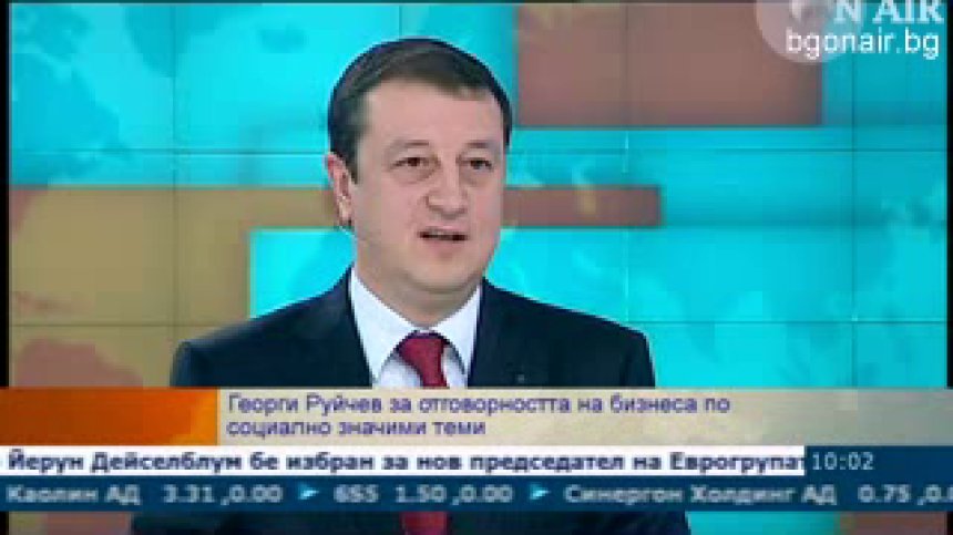Какво е значението на корпоративната социална отговорност?