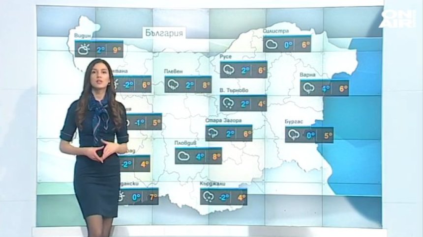 Централна прогноза