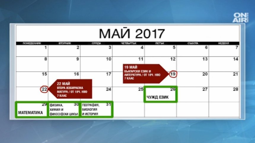 Обявиха датите на матурите за дванадесетокласниците